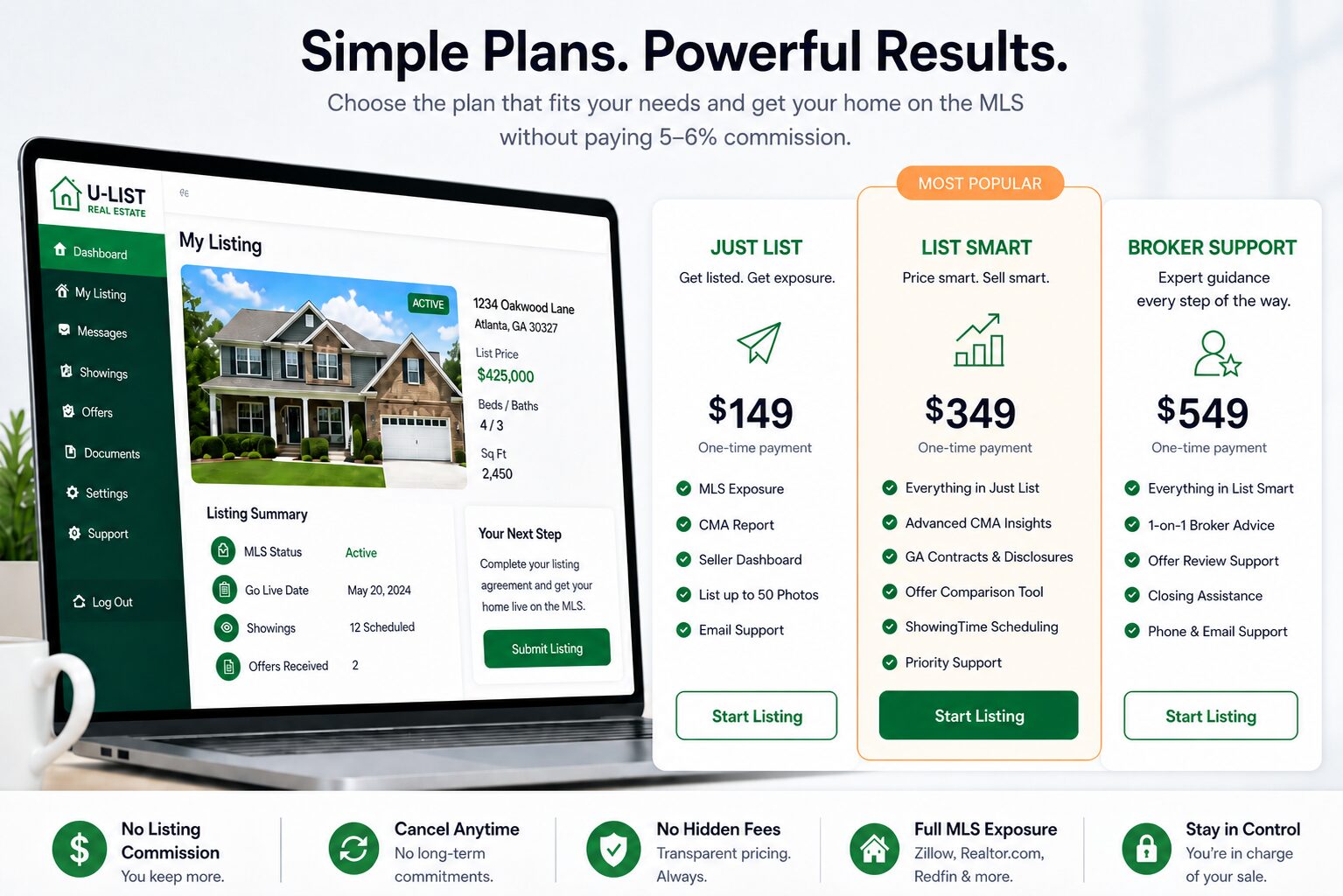 Flat fee MLS Georgia pricing plans comparison showing listing options and features
