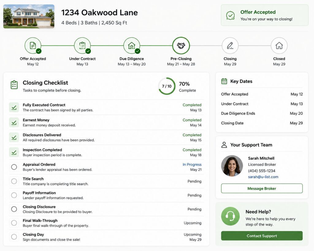 U-List Real Estate transaction and closing support dashboard for home sellers